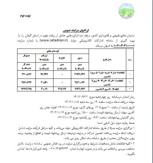 مزایده فروش محصولات زراعت چوب استان گیلان (نوبت دوم )